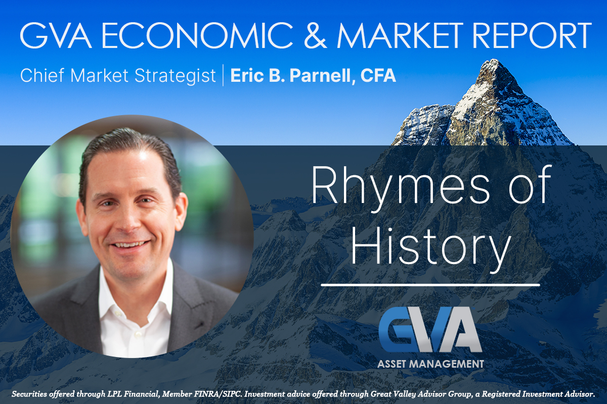 Featured image for “Economic & Market Report: Rhymes of History”