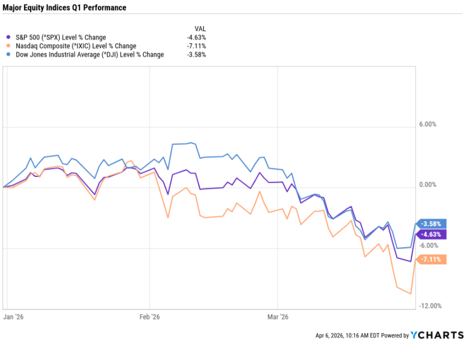 image-1 | Great Valley Advisor Group