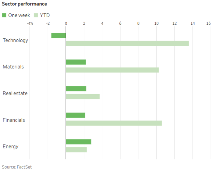 Screenshot 2025-08-28 at 10142 PM | Great Valley Advisor Group | Chester Springs Financial Group